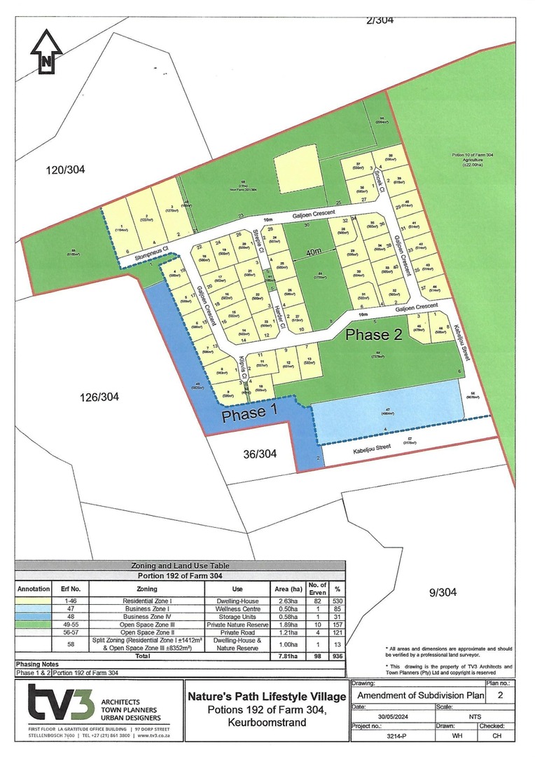 0 Bedroom Property for Sale in Keurboomstrand Western Cape